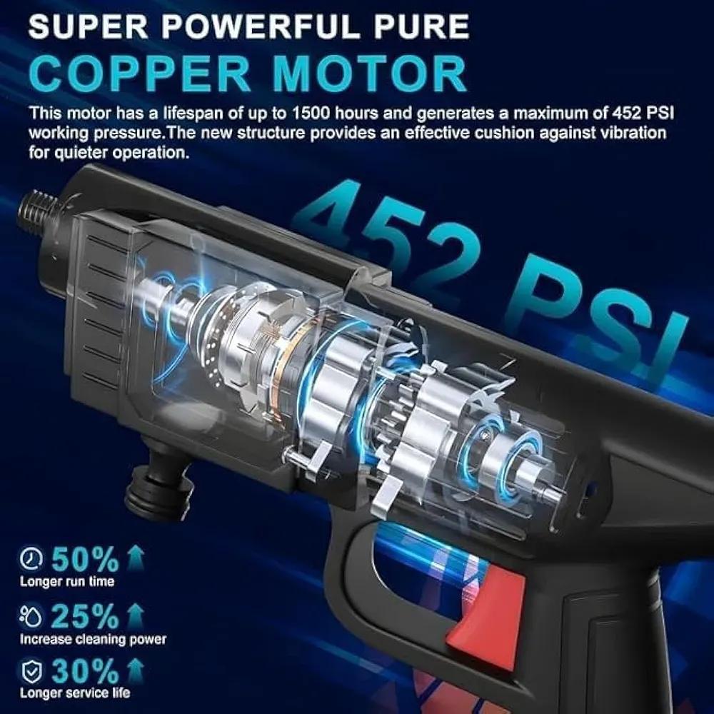 High-Pressure Washer Gun, With Single Battery